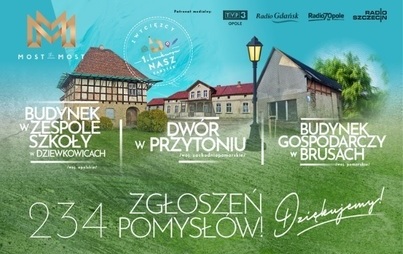Zdjęcie do Ponad 230 zgłoszeń na pomysł funkcji społecznej zabytk&oacute;w z Brus, Dziewkowic i Przytonia